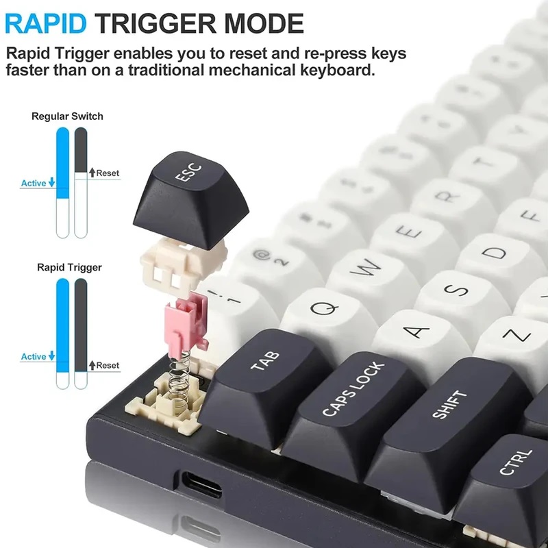 کیبورد گیمینگ ردراگون مدل K712 RGB-M