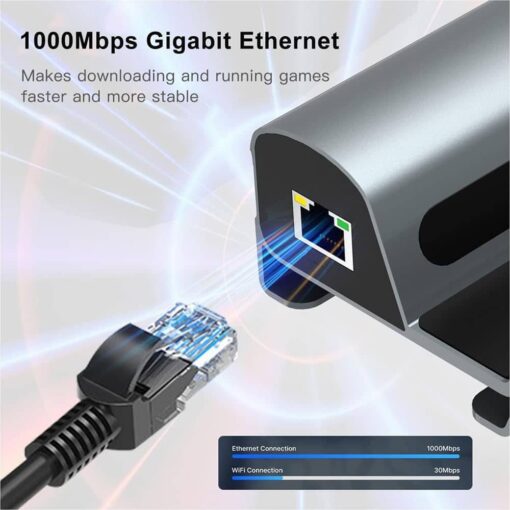 هاب 6 پورت تایپ سی به USB 3.0/HDMI/LAN/Type-C PD 60W آیفورتک مدل HC-86
