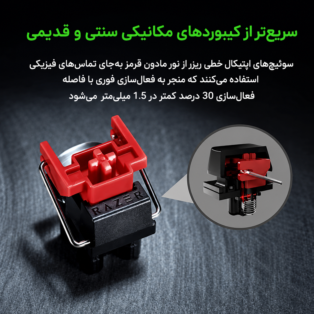 کیبورد گیمینگ ریزر مدل HUNTSMAN MINI RED SWITCH