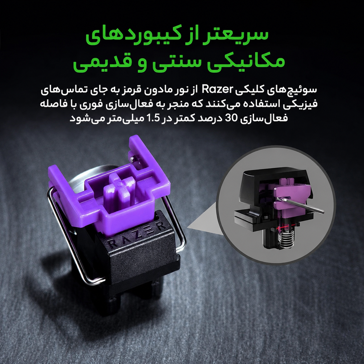 کیبورد گیمینگ ریزر مدل HUNTSMAN MINI PURPLE SWITCH