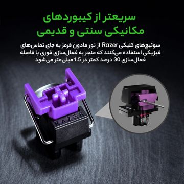 کیبورد گیمینگ ریزر مدل HUNTSMAN MINI PURPLE SWITCH
